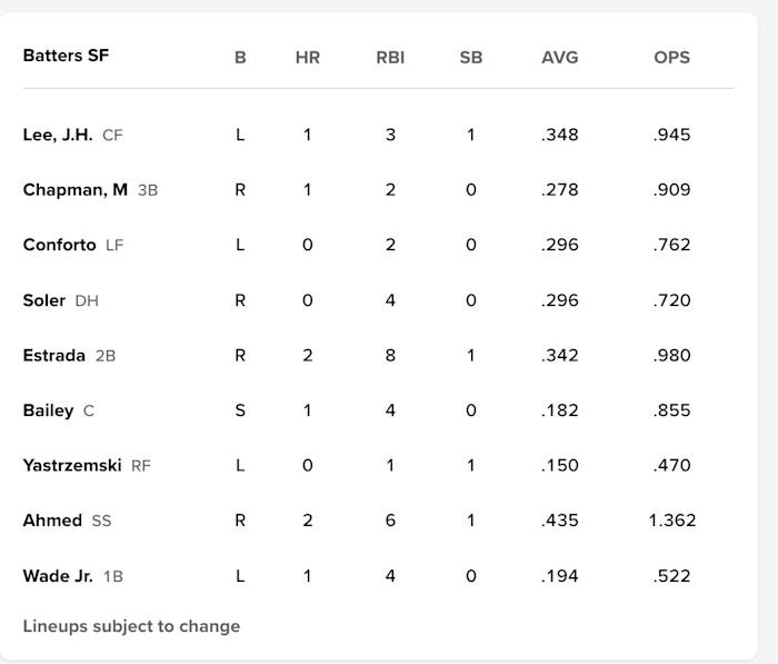 Screenshot 2024-03-20 at 11.50.45 AM